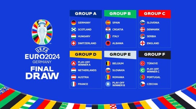  2024 
