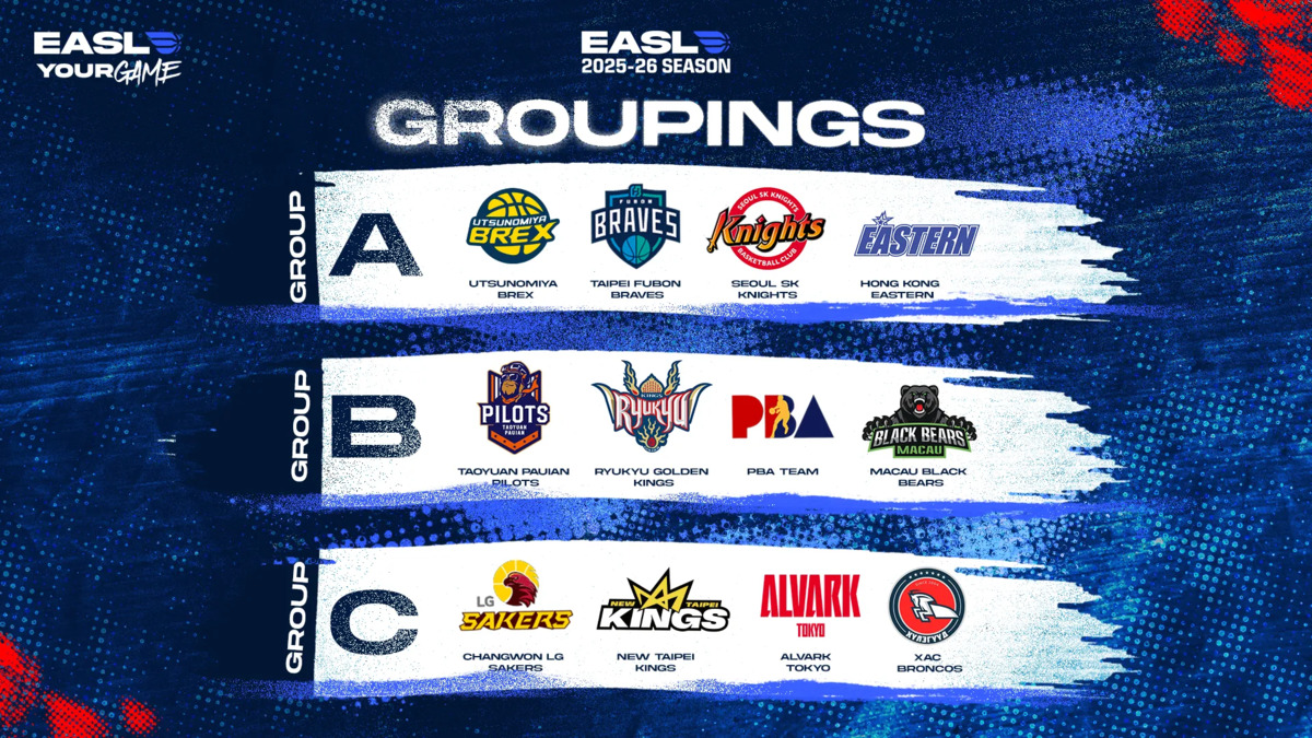 LG는 제레미 린 소속팀, SK는 日 챔프 만난다… EASL 조편성 완료