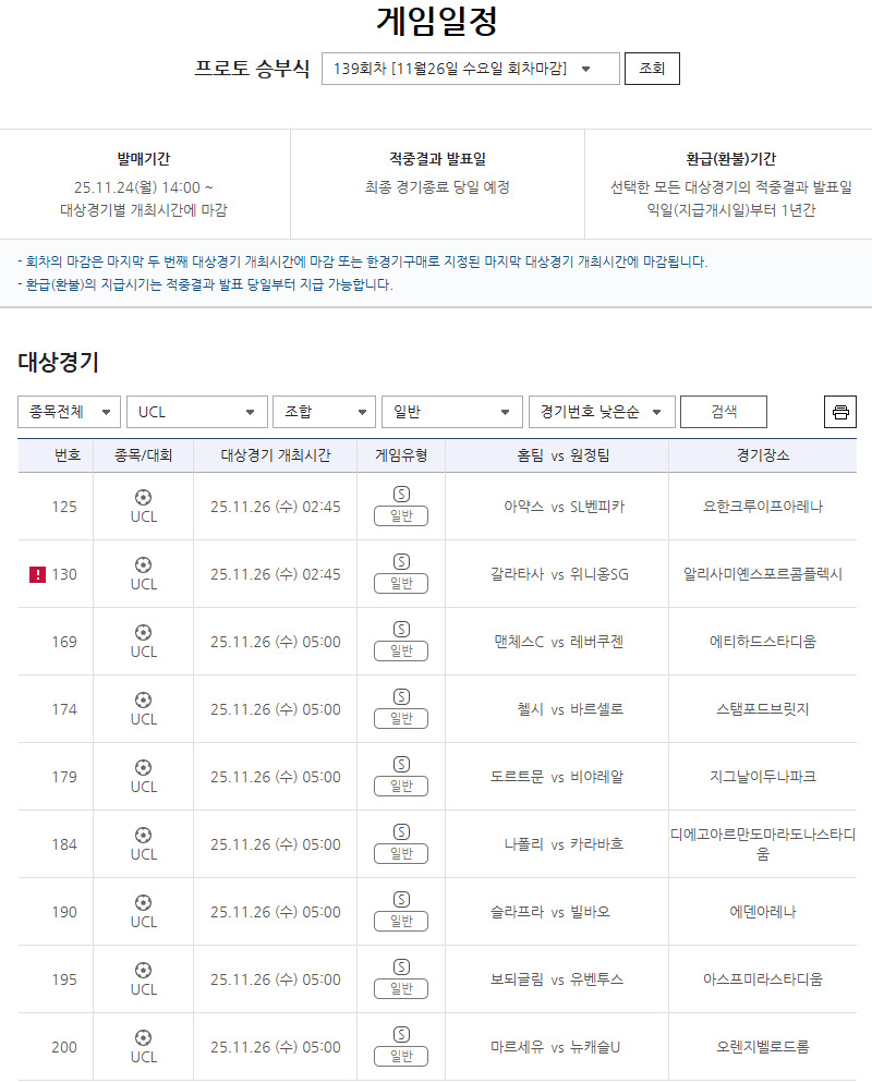 ‘첼시 vs 바르셀로나’ 주중 챔피언스리그 경기 대상 프로토 승부식 139회차, 게임 발매 개시
